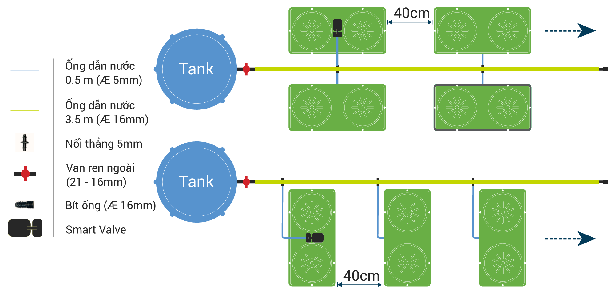 Autopot Hợp Trí Dualtray